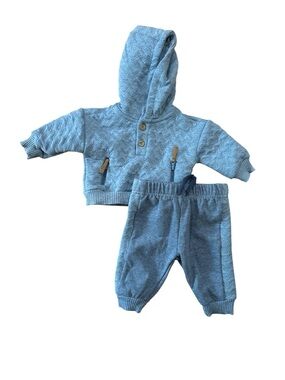 Baby Blue Quilted Hoodie & Jogger Set